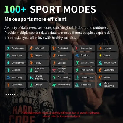 GPS Smart Watch Men For Apple Watch 10 Series Always On Display Body Temperature BT Call NFC Women Smartwatch For IOS Android