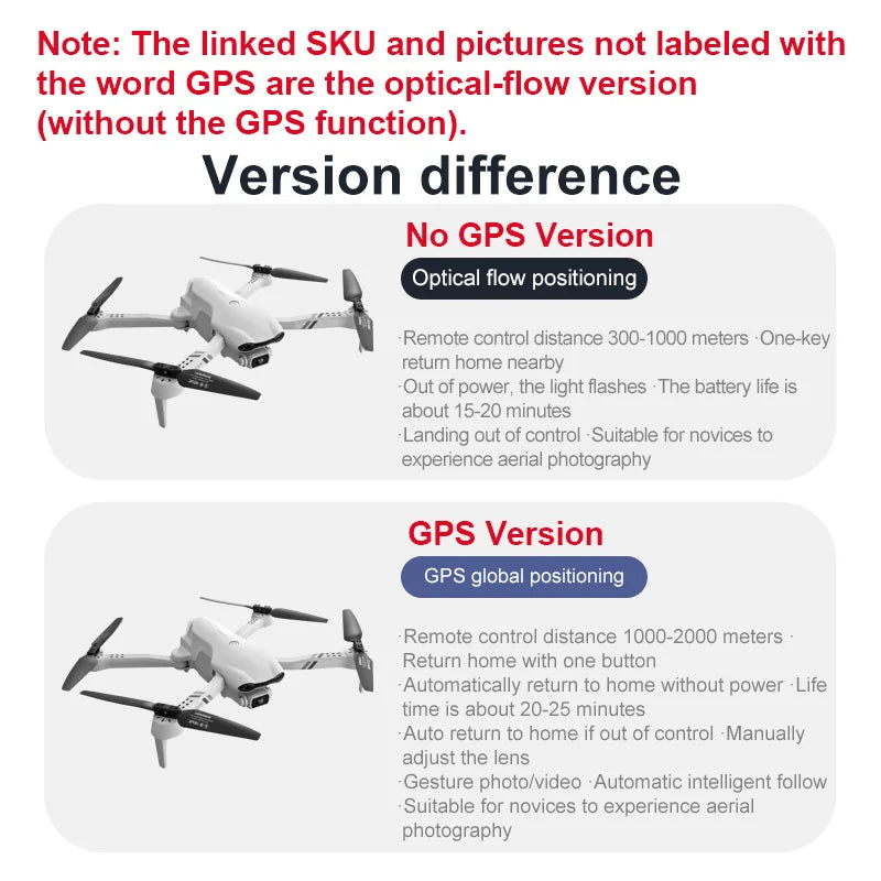 4DRC F10 RC Drone GPS 6K HD Dual Camera Wide-Angle 5G WIFI Fpv Quadcopter Brushless Foldable Obstacle Avoidance Aerial UAV 2KM